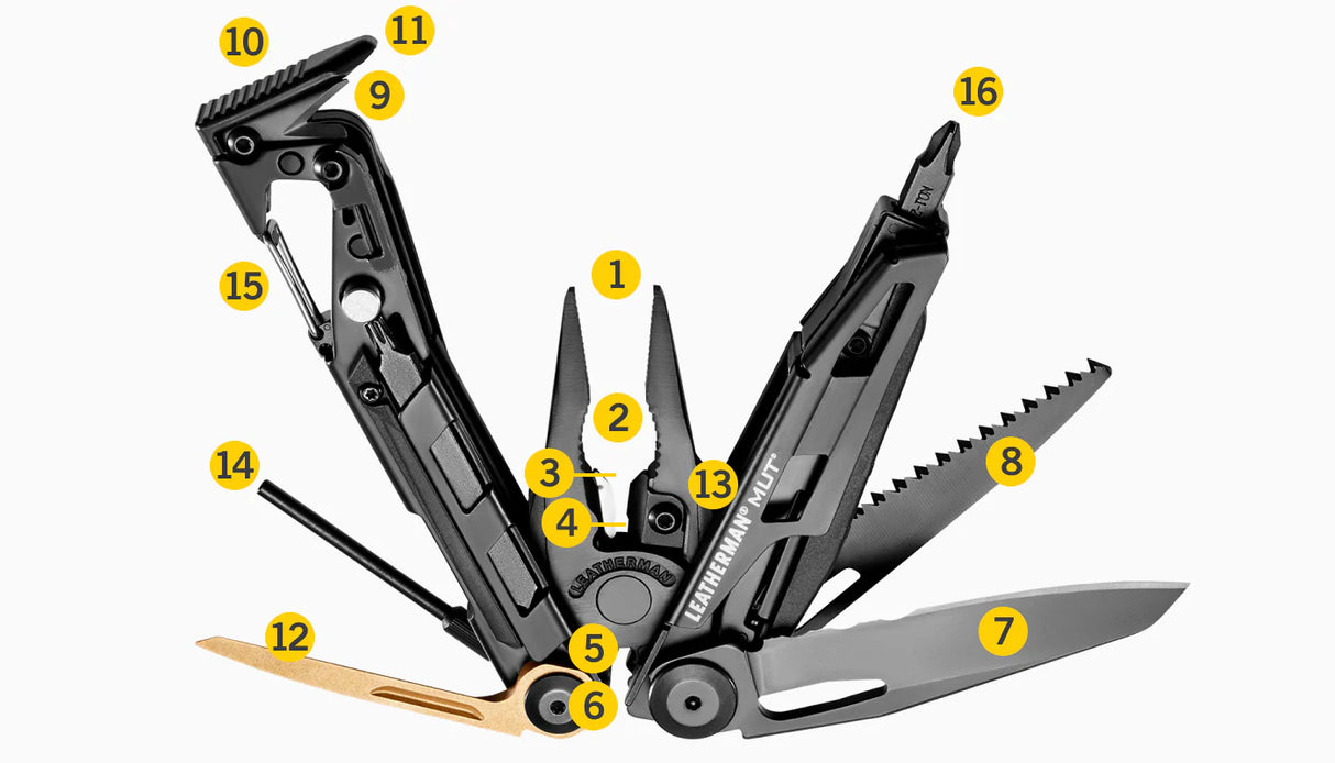 Leatherman MUT Multi-Tool