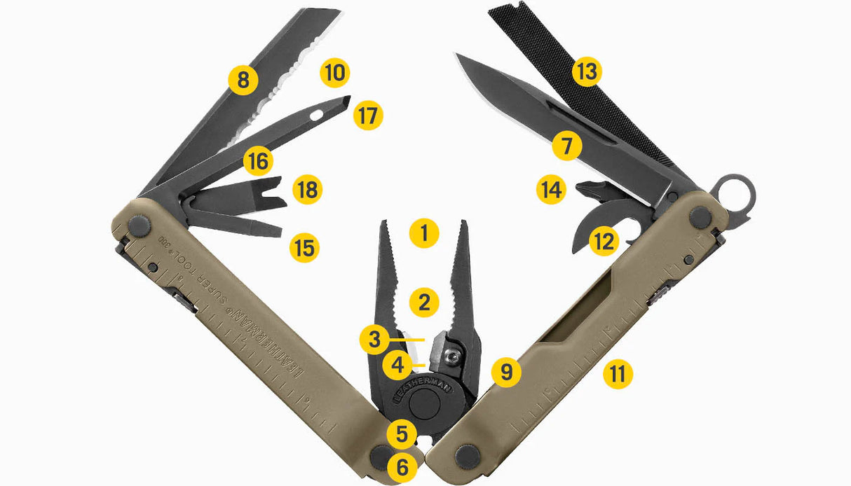 Leatherman Super Tool 300M Multi-Tool Coyote