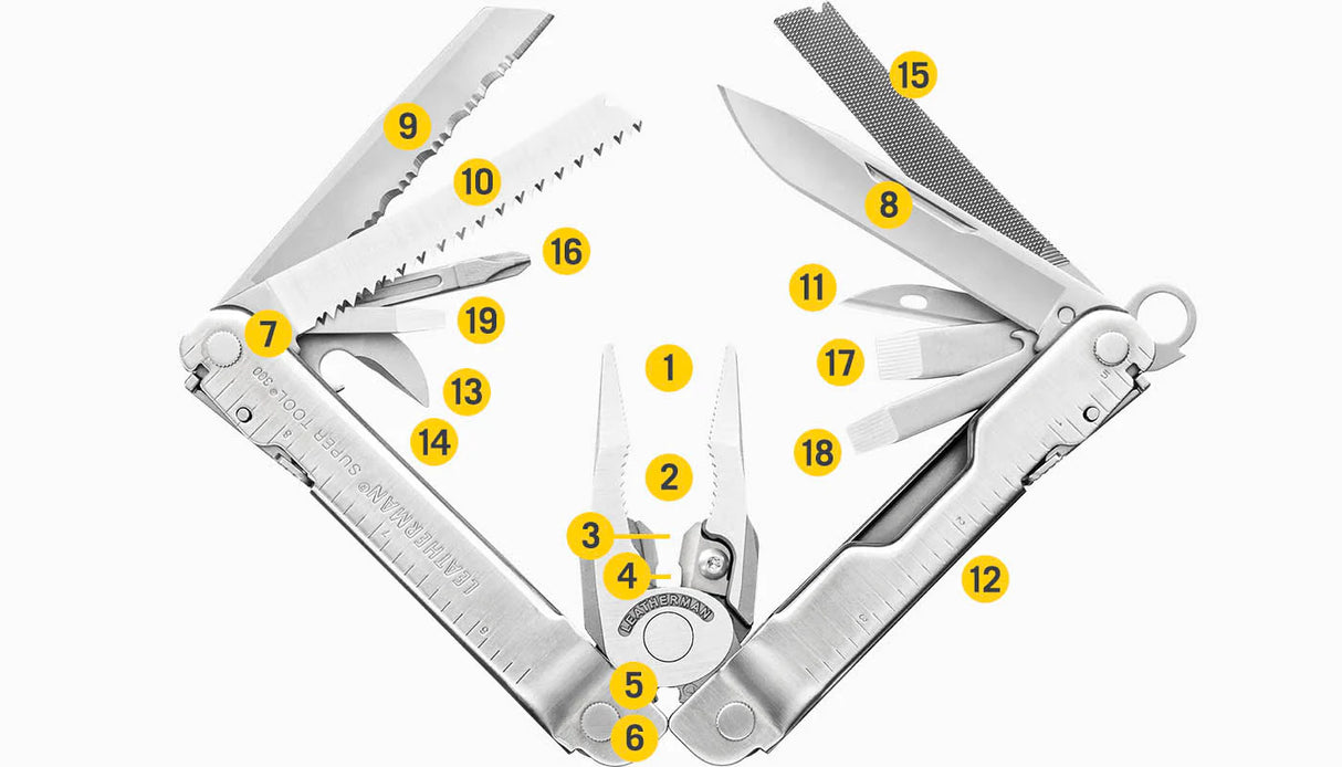 Leatherman Supertool 300 Multi-Tool