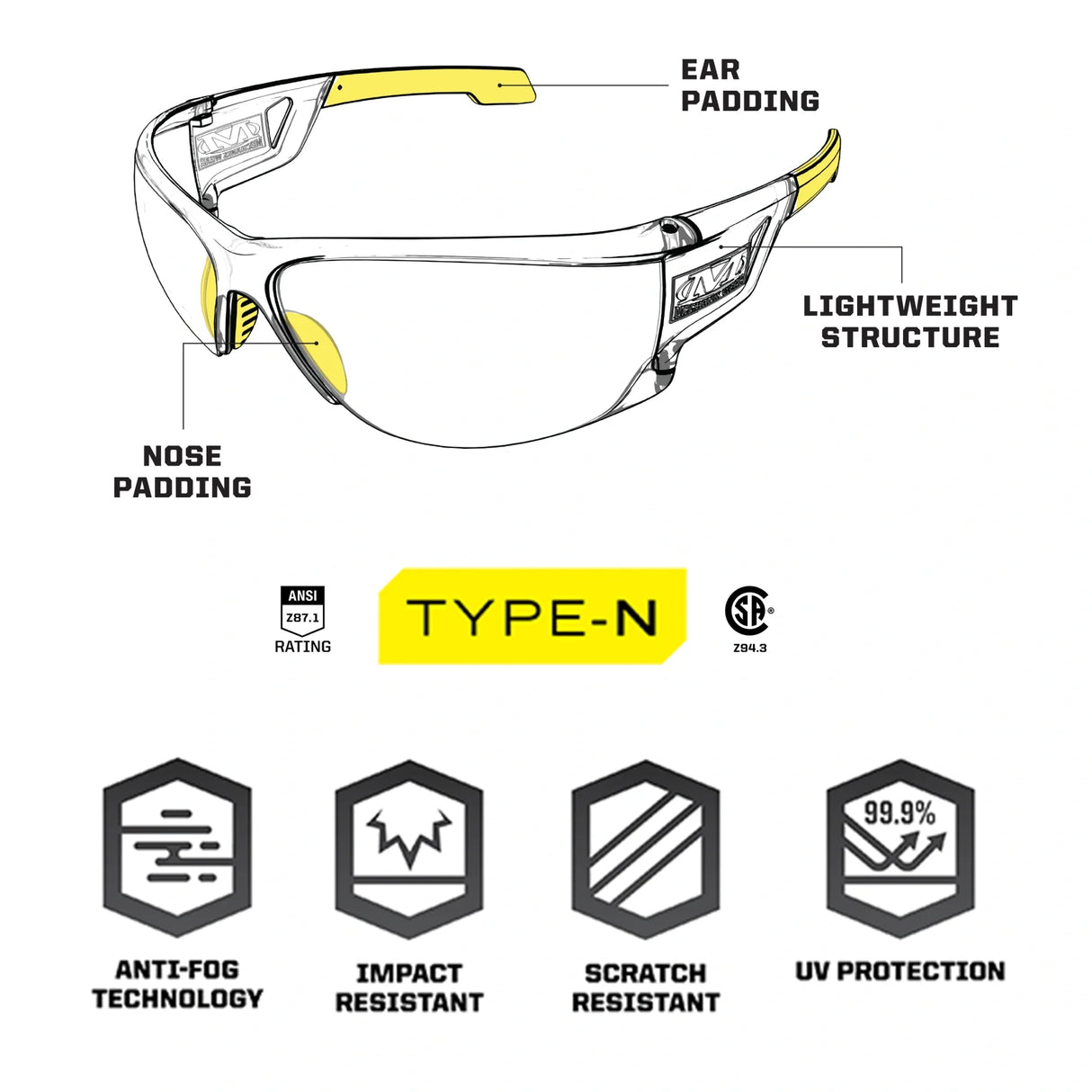 Mechanix Vision Type-X Safety Eyewear 56