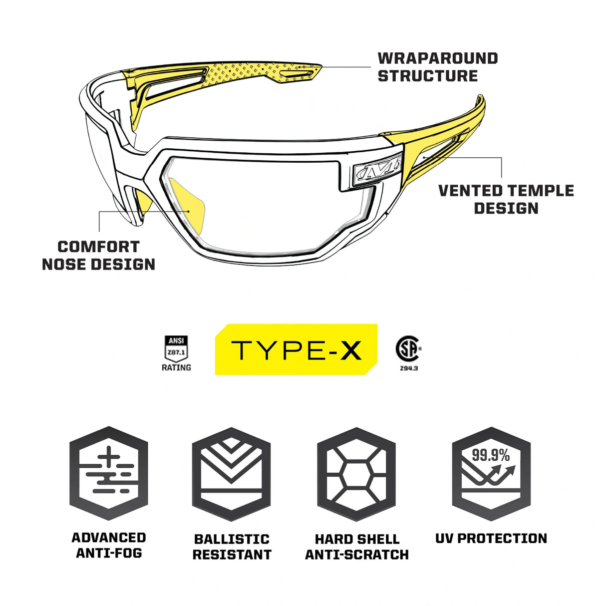 Mechanix Vision Type-X Safety Eyewear 51