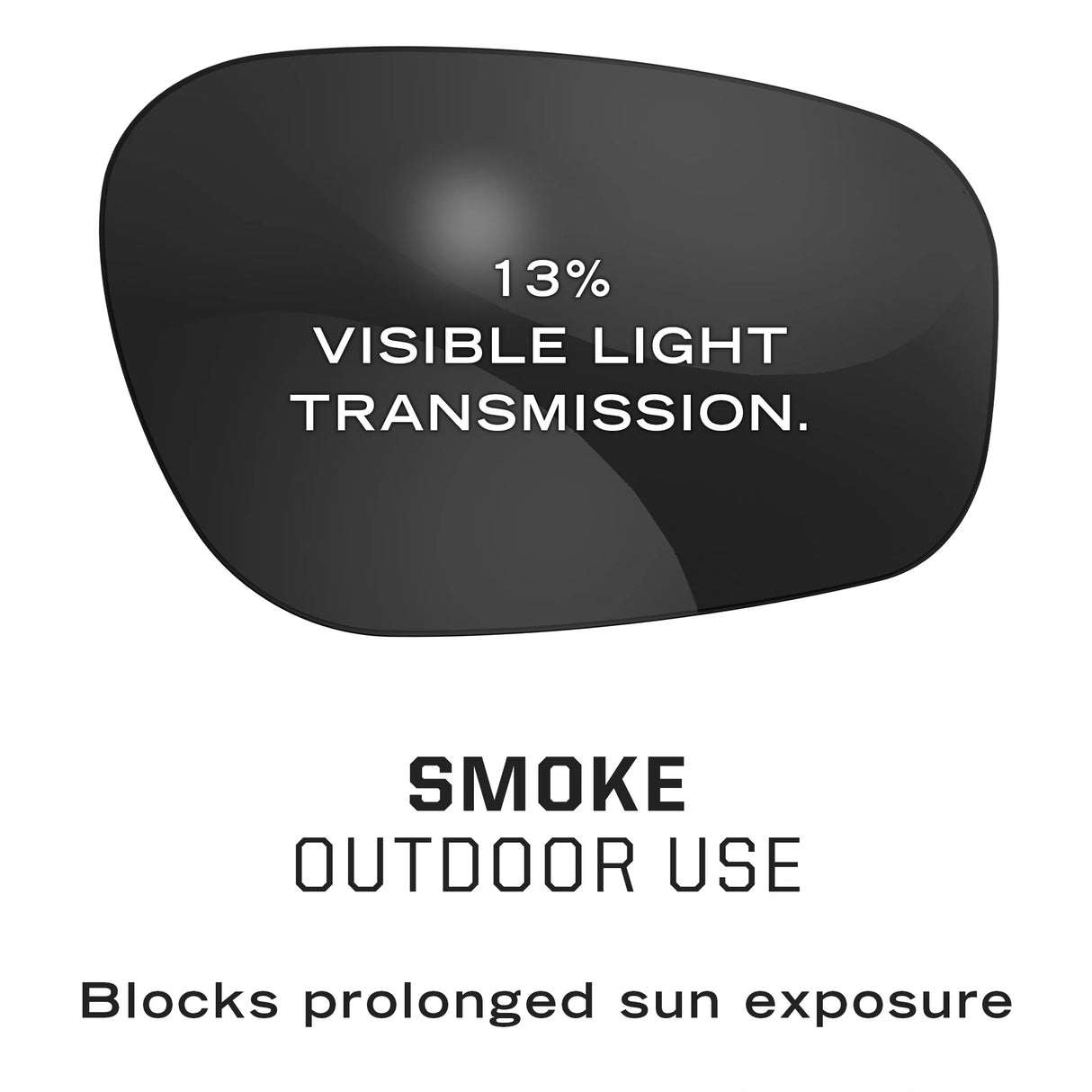 Mechanix Vision Type-X Safety Eyewear 32