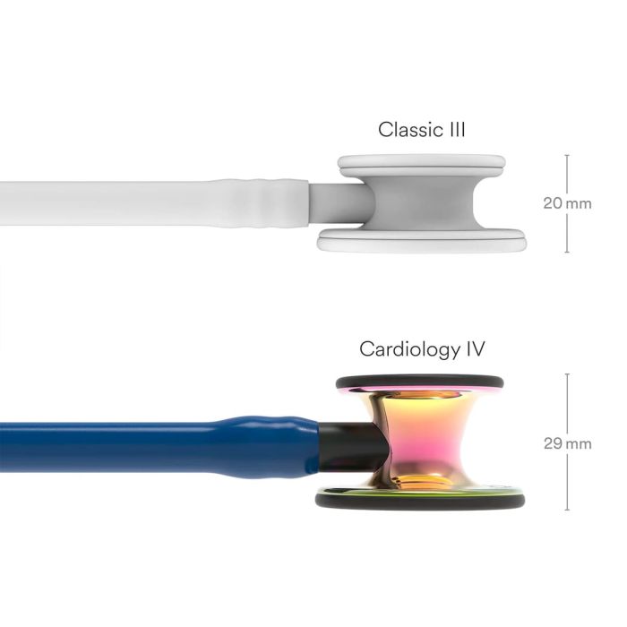 Littmann Cardiology IV Stethoscope (High Polish Rainbow Finish) (Customised)