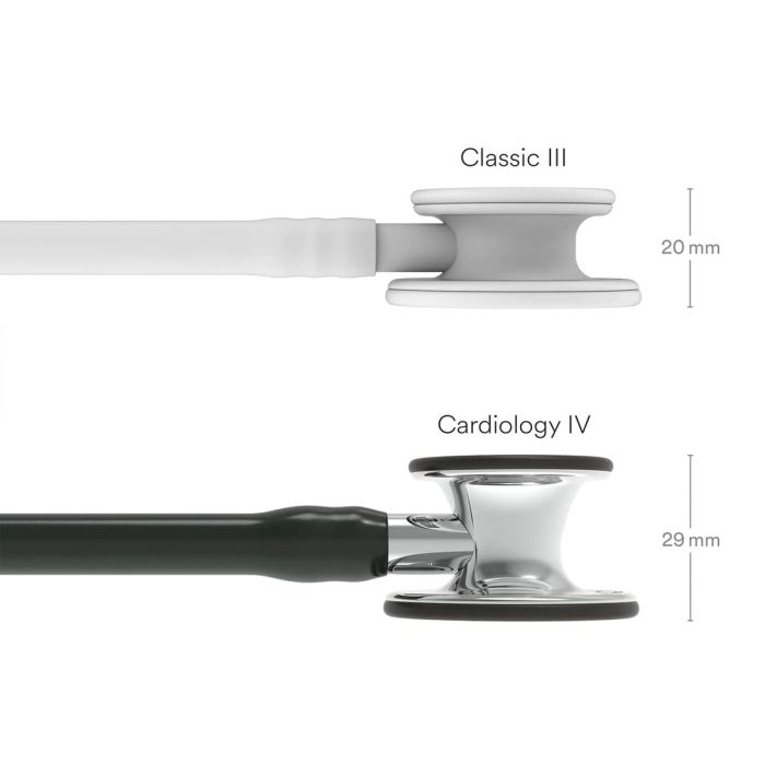 Littmann Cardiology IV Stethoscope 17
