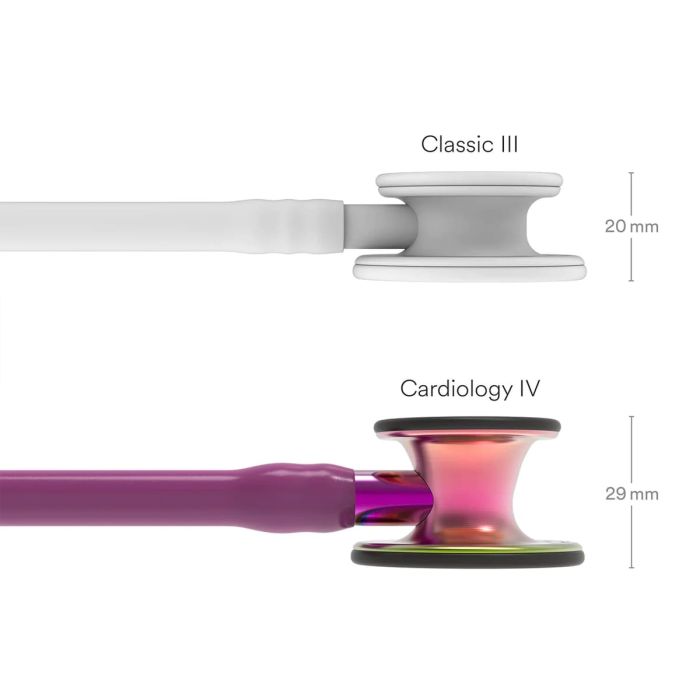 Littmann Cardiology IV Stethoscope (Rainbow Finish)