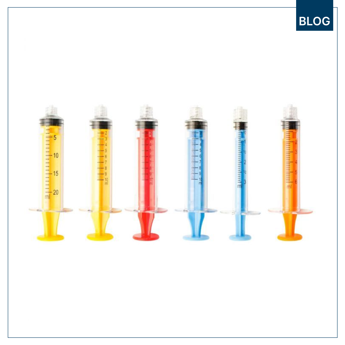 Sterile Colour Coded Syringes – A risk management system for drugs