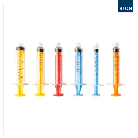 Sterile Colour Coded Syringes – A risk management system for drugs