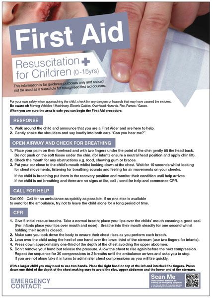 Laminated Poster (Resuscitation for Children)