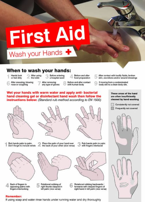 Laminated Poster (Wash Your Hands)