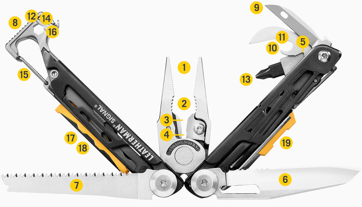 Leatherman Signal Multi-Tool (Customised)