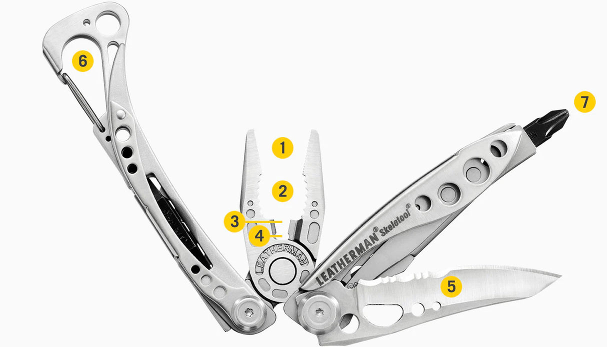 Leatherman Skeletool Multi-Tool 