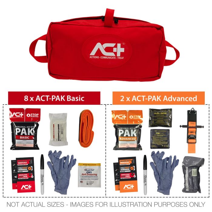 ACT-multiPAK Mass Casualty Bleeding Control Kit (Celox)