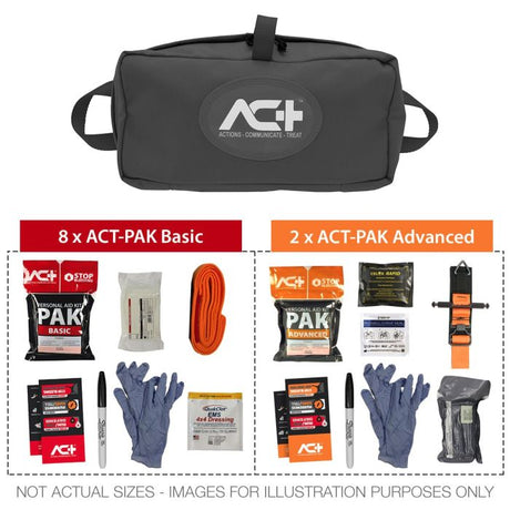 ACT-multiPAK Mass Casualty Bleeding Control Kit (Celox)