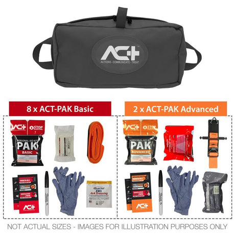 ACT-multiPAK Mass Casualty Bleeding Control Kit (ChitoGauze XR Pro)