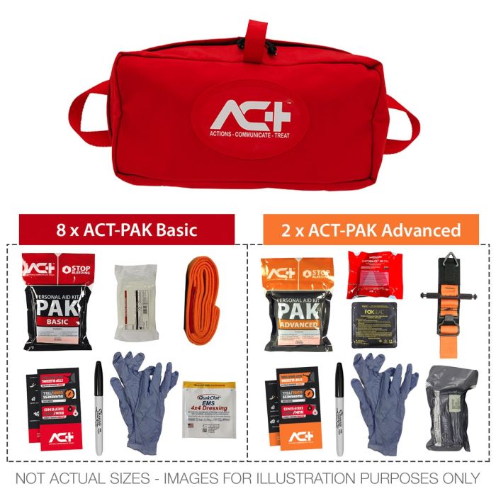 ACT-multiPAK Mass Casualty Bleeding Control Kit (ChitoGauze XR Pro)