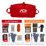 ACT-multiPAK Mini Mass Casualty Bleeding Control Kit (Celox)