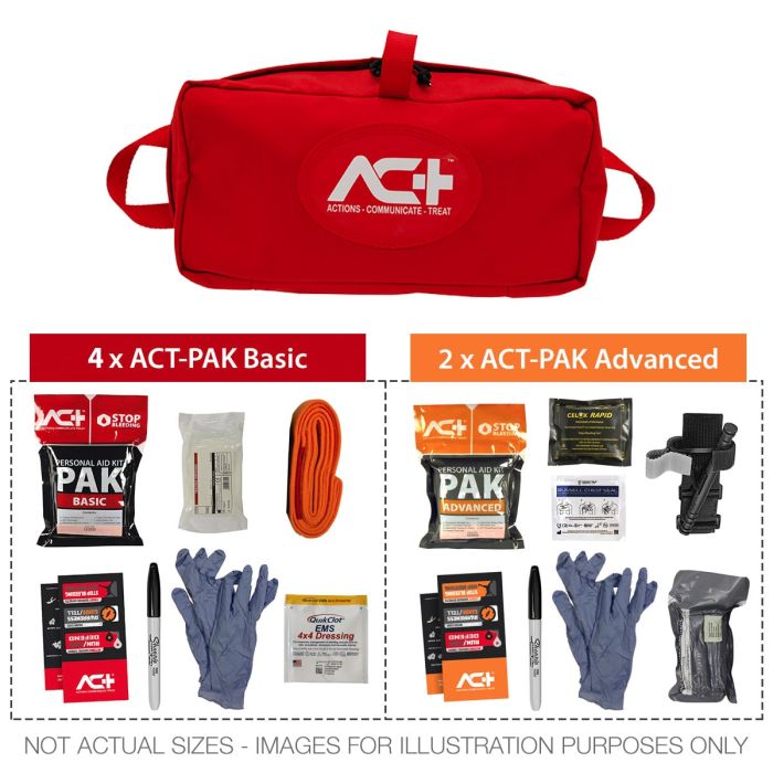 ACT-multiPAK Mini Mass Casualty Bleeding Control Kit (Celox)