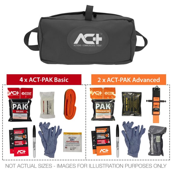 ACT-multiPAK Mini Mass Casualty Bleeding Control Kit (Celox)