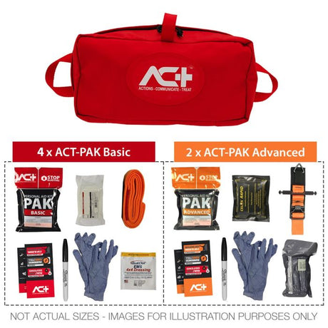 ACT-multiPAK Mini Mass Casualty Bleeding Control Kit (Celox)