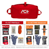 ACT-multiPAK Mini Mass Casualty Bleeding Control Kit (Celox)