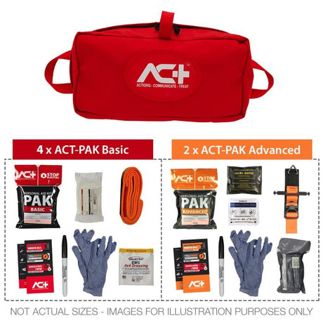 ACT-multiPAK Mini Mass Casualty Bleeding Control Kit (Celox)