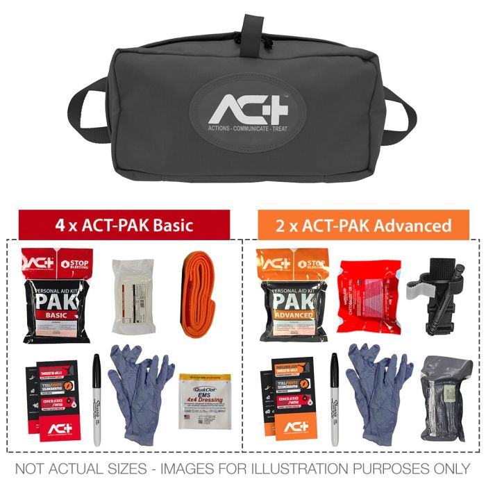 ACT-multiPAK Mini Mass Casualty Bleeding Control Kit (ChitoGauze XR Pro)