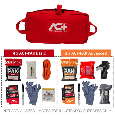 ACT-multiPAK Mini Mass Casualty Bleeding Control Kit (ChitoGauze XR Pro)