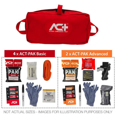 ACT-multiPAK Mini Mass Casualty Bleeding Control Kit (ChitoGauze XR Pro)