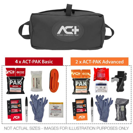 ACT-multiPAK Mini Mass Casualty Bleeding Control Kit (ChitoGauze XR Pro)