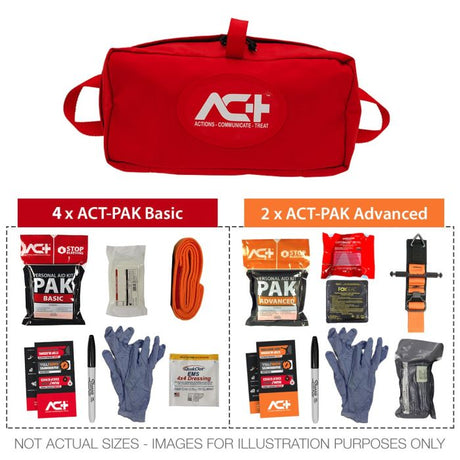 ACT-multiPAK Mini Mass Casualty Bleeding Control Kit (ChitoGauze XR Pro)