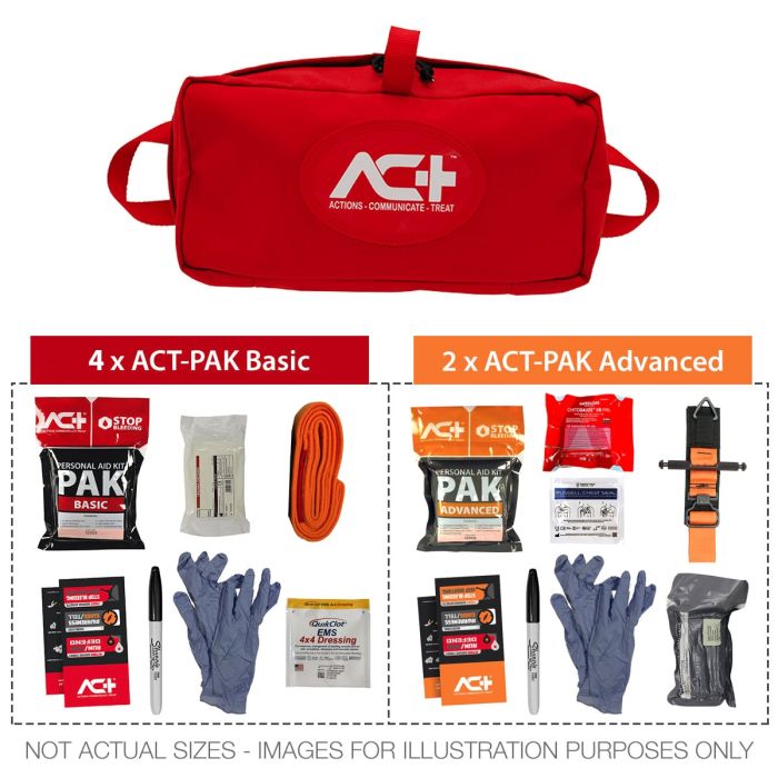 ACT-multiPAK Mini Mass Casualty Bleeding Control Kit (ChitoGauze XR Pro)