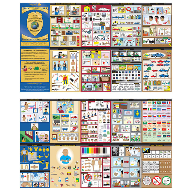 Kwikpoint Law Enforcement Visual Language Translator