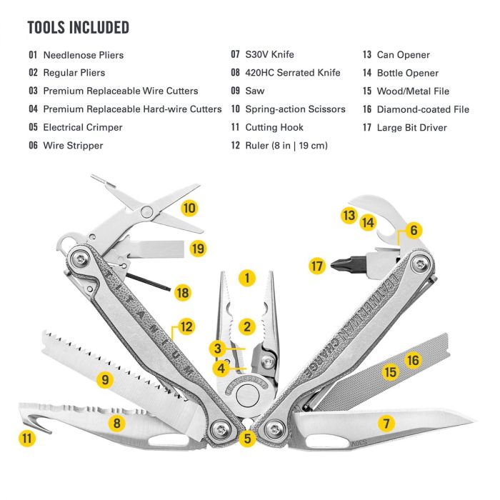 Leatherman Charge+ TTi Multi-Tool (w/ Nylon Sheath)