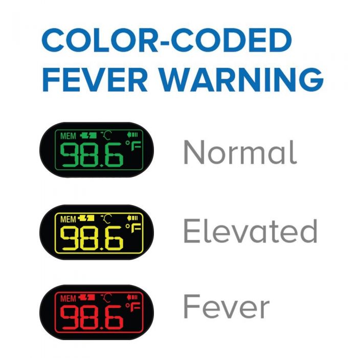 ADC Adtemp Mini Non-Contact Thermometer