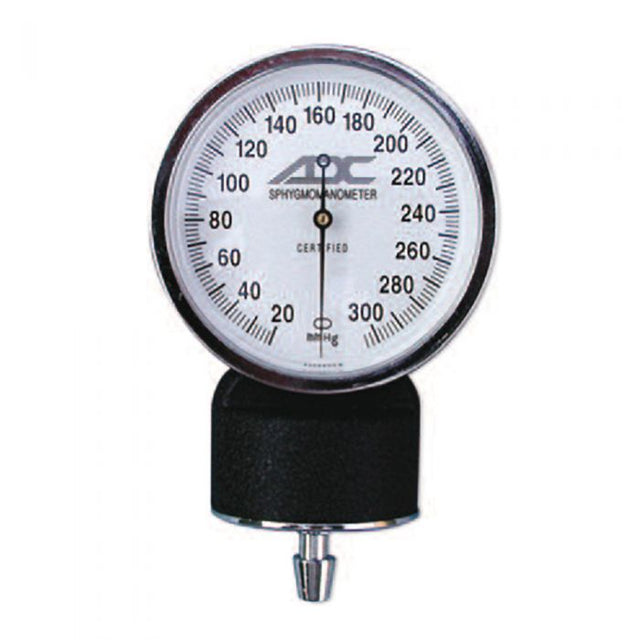 Gauge for Standard Sphygmomanometer