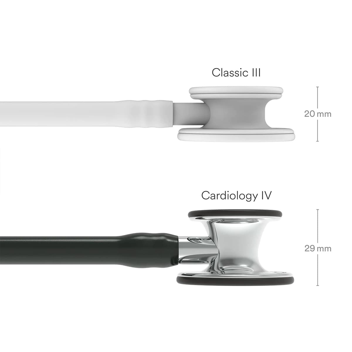 Littmann Cardiology IV Stethoscope 1