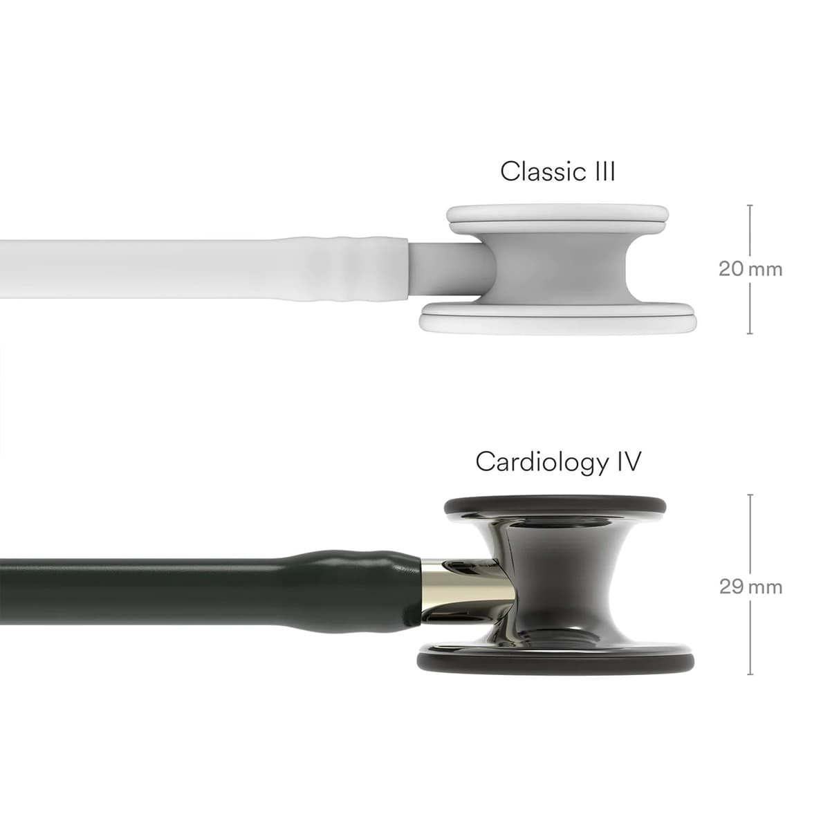 Littmann Cardiology IV Stethoscope 