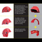 Targa Helmet Centre Comb