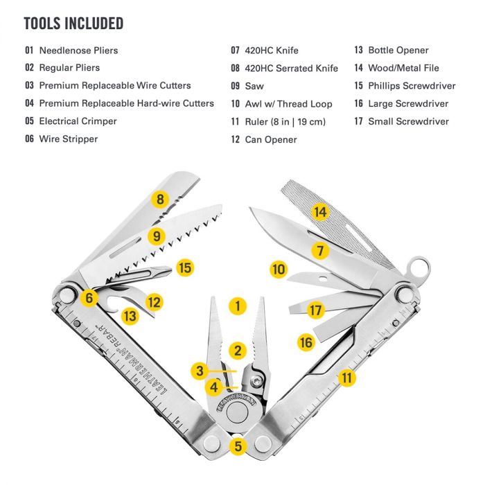 Leatherman Rebar Multi-Tool (w/ Nylon Sheath) (Customised)