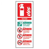 Fire Guidance Sign (Water)