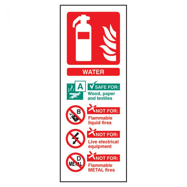 Fire Guidance Sign (Water)