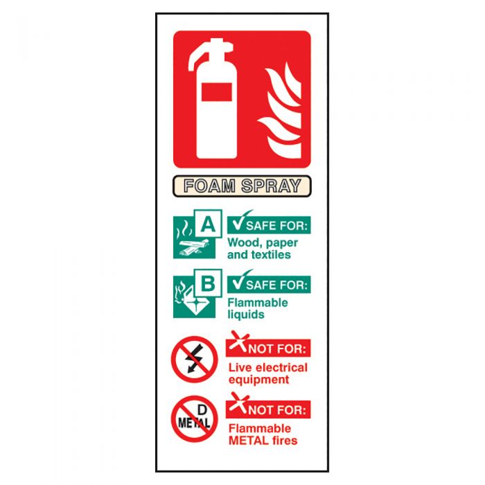 Fire Guidance Sign (Foam Spray)