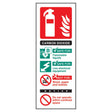 Fire Guidance Sign (Carbon Dioxide)