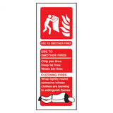 Fire Guidance Sign (Fire Blanket)